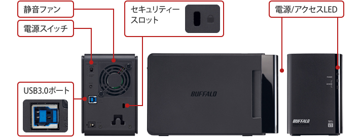 推奨 バッファロー ミラーリング機能搭載 USB3.0用 外付け