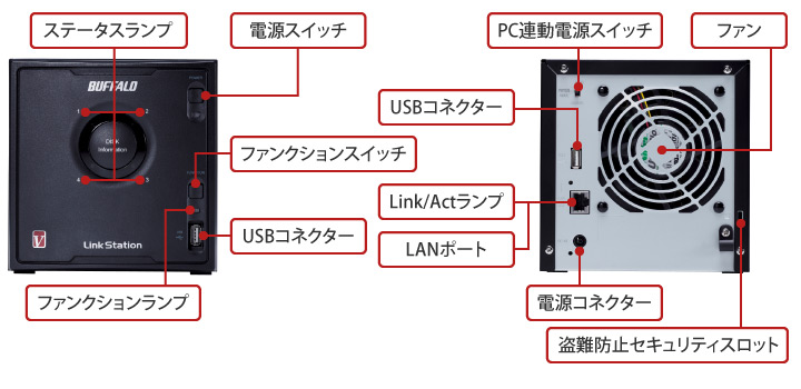 LS-QV4.0TL/R5 : ネットワーク対応HDD(NAS) : LinkStation | バッファロー