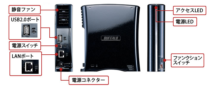 NASネットワークハードディスクLS-WX2.0TL/R1J