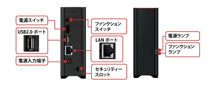 LS210D0401N : ネットワーク対応HDD(NAS) : LinkStation | バッファロー