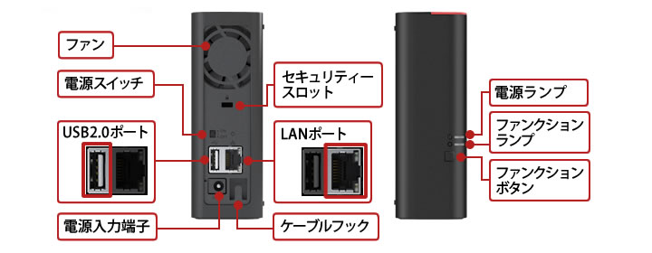 スマホ/家電/カメラBUFFALO LS410D0101 ネットワークハードディスク　1TB
