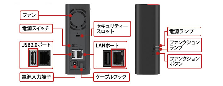 バッファローNAS HDD 2TB Buffalo LS410D0201