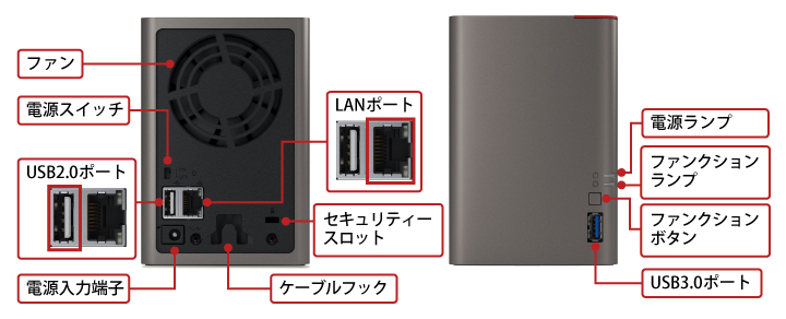 LS421D0402P : ネットワーク対応HDD(NAS) : LinkStation | バッファロー