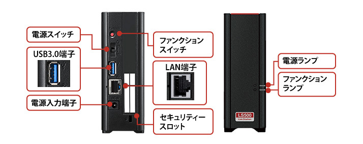 Baffalo NAS ネットワークHDD 1GB