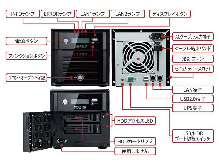 ■Buffalo TeraStation■TS3200DN■4TB■鍵有・動作品