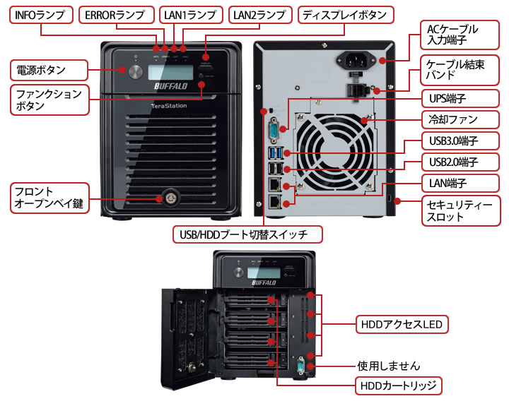 バッファロー テラステーション TS3400D