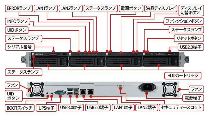 4ベイ ラックマウントNAS 4TB バッファロー TS3420RN0404 外付けハードディスクドライブ