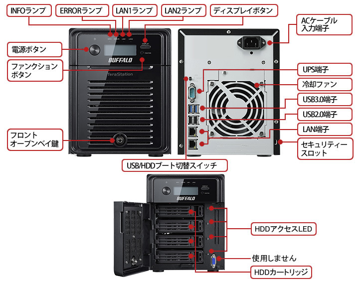 バッファロー(BUFFALO) TS3420RN0804 法人向けNAS 8TB 外付けハードディスクドライブ