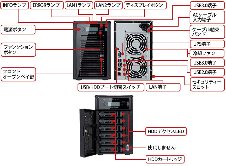 TS5600DN1806 : 法人向けNAS : TeraStation | バッファロー