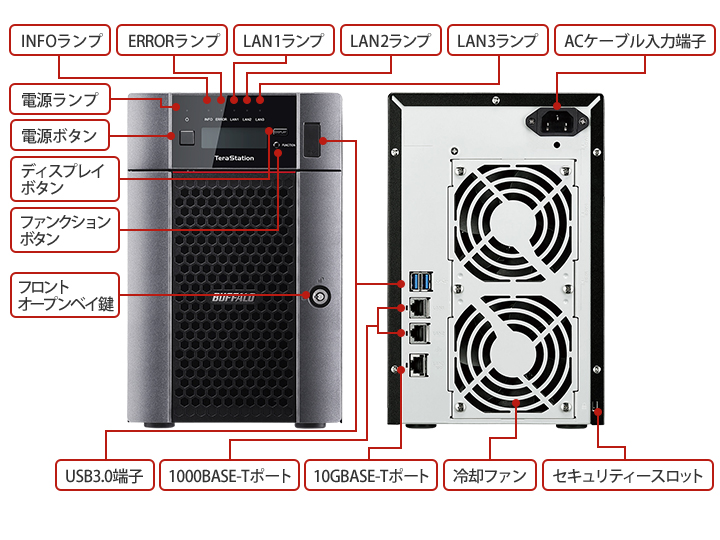 バッファロー Te aStation TS3020シリーズ 4ベイデスクトップ 12TB(TS3420DN1204) その他