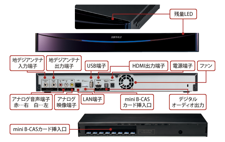 DVR-Z8 : HDDレコーダー | バッファロー