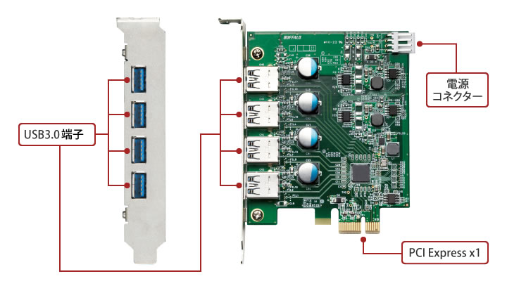 BUFFALO USB3.0拡張カード 4ポート Amazon | BUFFALO PCI Express x1 用 USB3.0増設