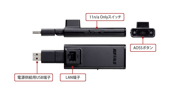 Wli Utx Ag300 Wi Fiアダプター Airstation バッファロー