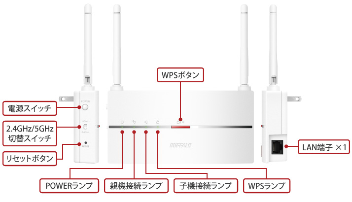 BUFFALOのwi-fi中継機 WEX-1166DHP