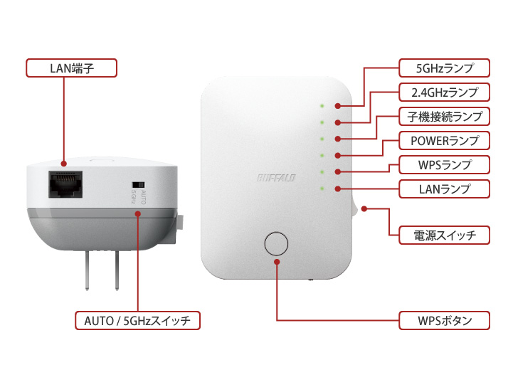 バッファロー　wifi中継機