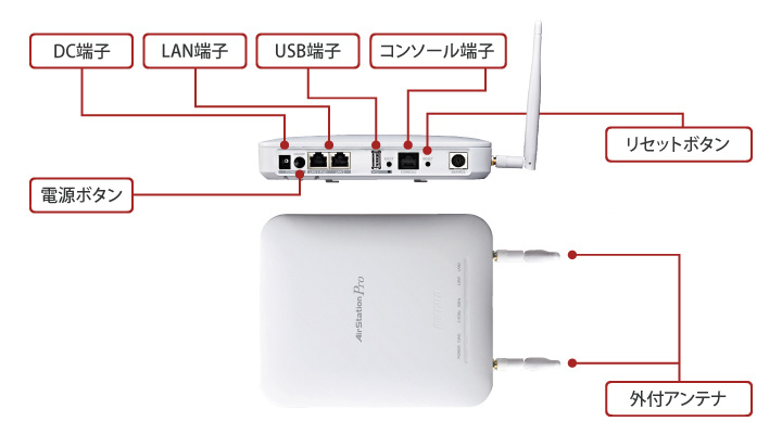 WAPM-1166D : 管理機能搭載アクセスポイント : AirStation Pro ...