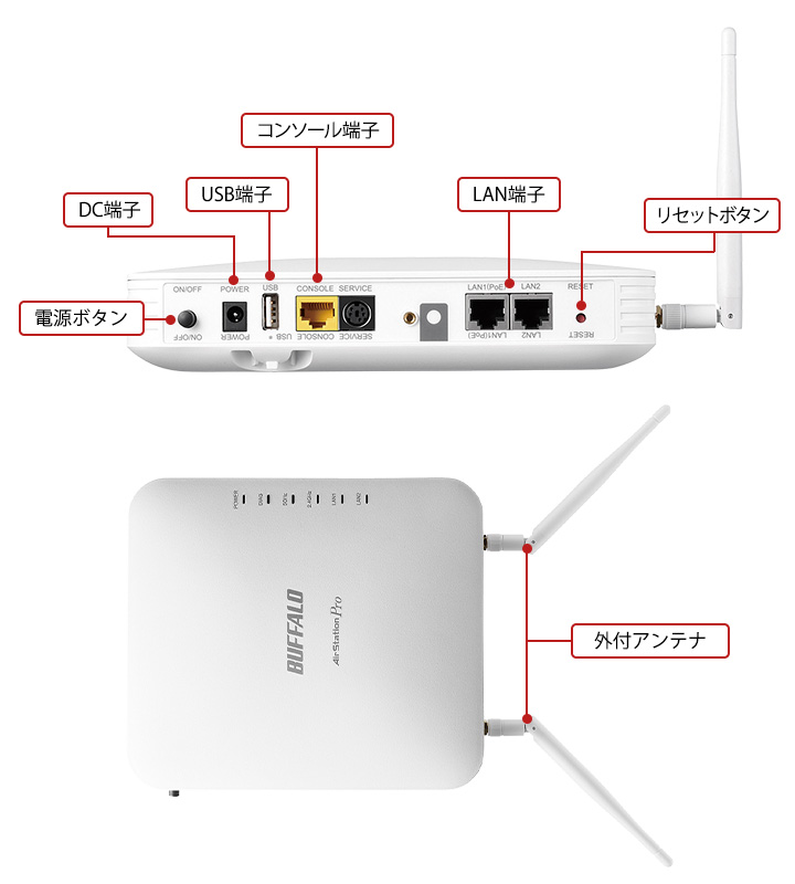 バッファロー BUFFALO 無線LANルーター 親機 WAPM-APG300N