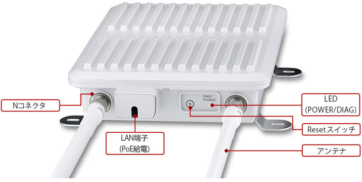 BUFFALO WAPM-1266WDPRA Z 耐環境性能 11ac 法人向け 防水 デュアルバンド無線LANアクセスポイント 防塵
