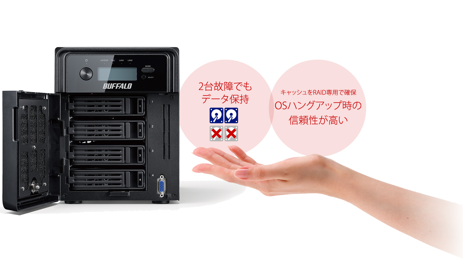 Buffalo 業務用NAS 改 計12.5TB HDD WSS2016 | www.ibnuumar.sch.id