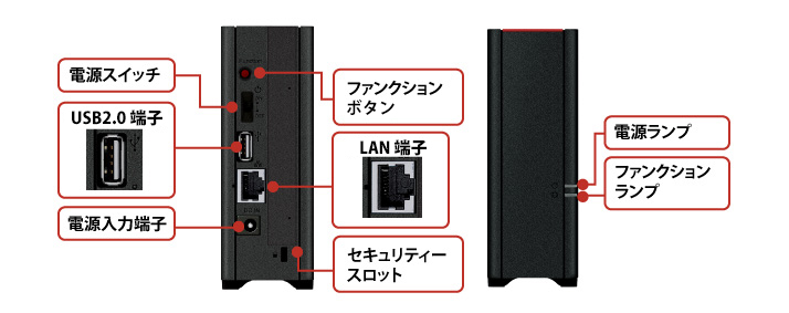 NAS ネットワークHDD buffalo LS210D0201G