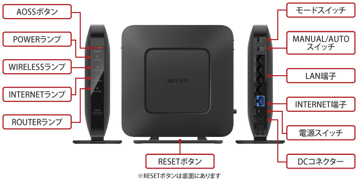 延長保証3年BUFFALO ルーター WSR-2533DHPL-C ほぼ未使用