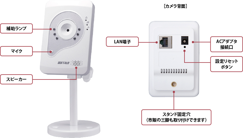 WNC01WH : ネットワークカメラ | バッファロー