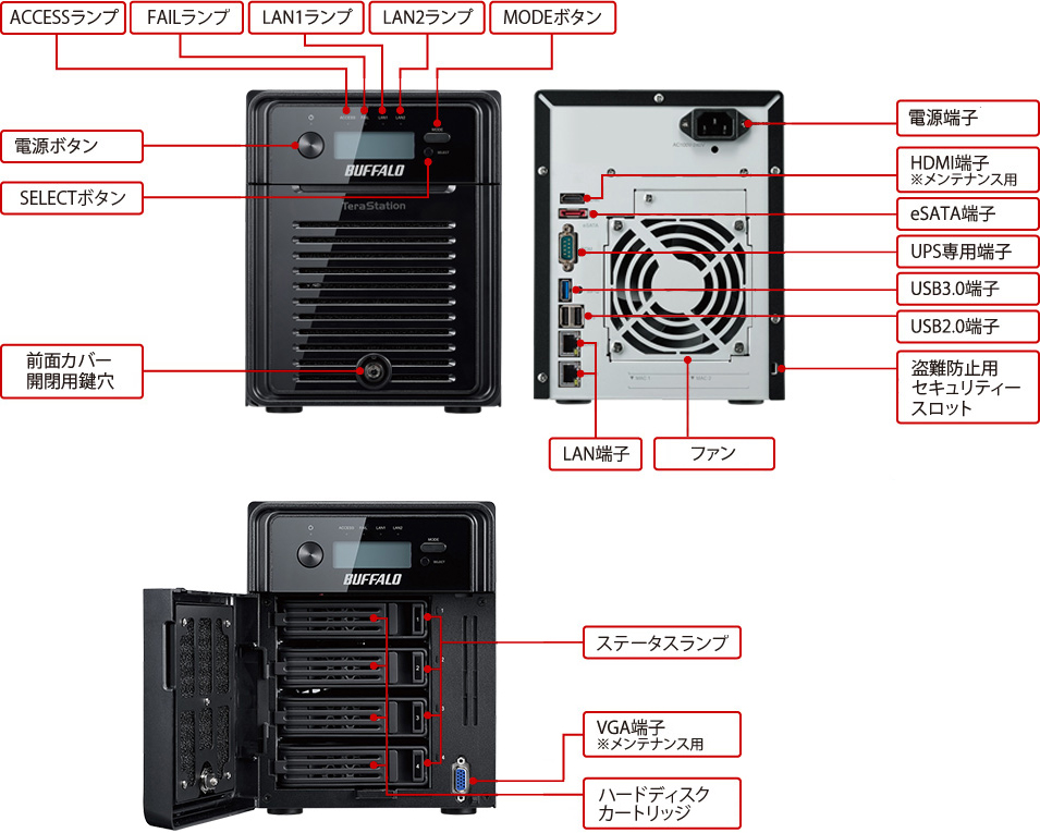 WSH5411DN04S6 : 法人向けNAS : TeraStation | バッファロー