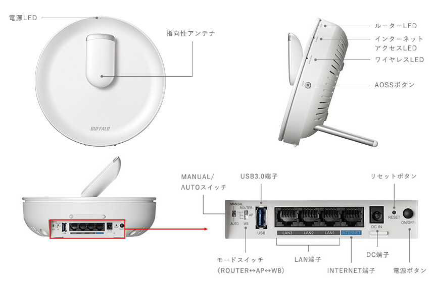 WTR-M2133HS : Wi-Fiルーター : AirStation connect | バッファロー