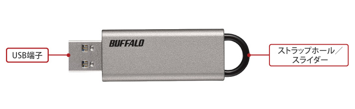 BUFFALO USBフラッシュメモリ RUF3-HS32G RUF3-HS32G__0100.jpg?