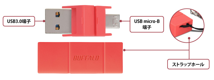 Ruf3 Sma32g Bk 高速 スタンダードusbメモリー バッファロー