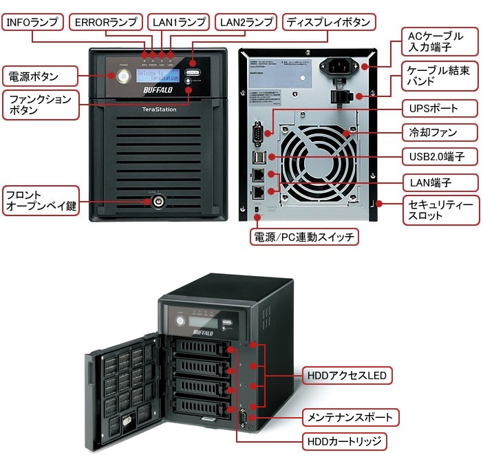 BUFFALO Terastation TS-XH2.0TL/R6