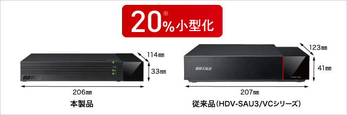 バッファロー外付けHDD 4TBブラック HDV－SAM4.0U3－BKA