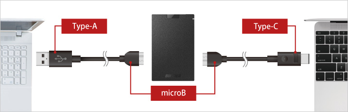 SSD-PGC2.0U3-BC : 外付けSSD | バッファロー