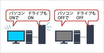 HD-LDS8.0U3-BA : 外付けHDD | バッファロー