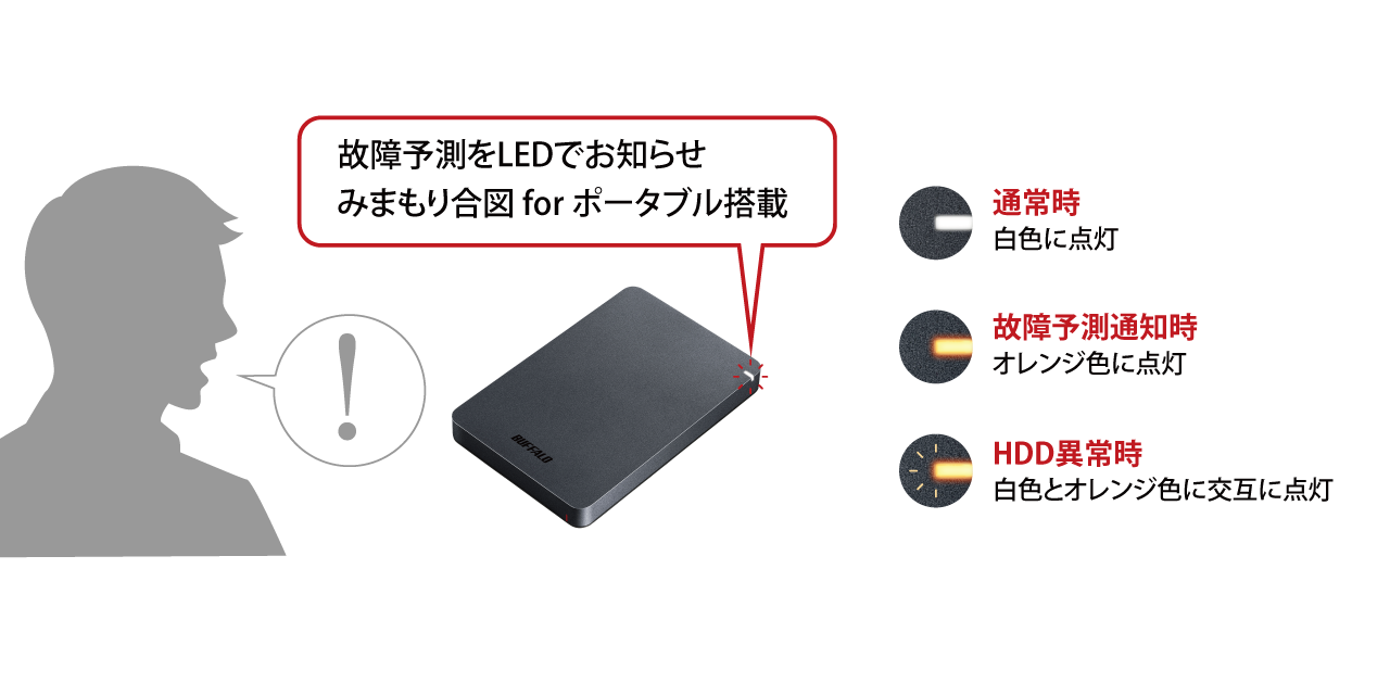 有名ブランド バッファロー BUFFALO HD-PGF2.0U3-BBKA ブラック ポータブルHDD 2TB USB3.1 Gen1 3.0  2.0接続 耐衝撃