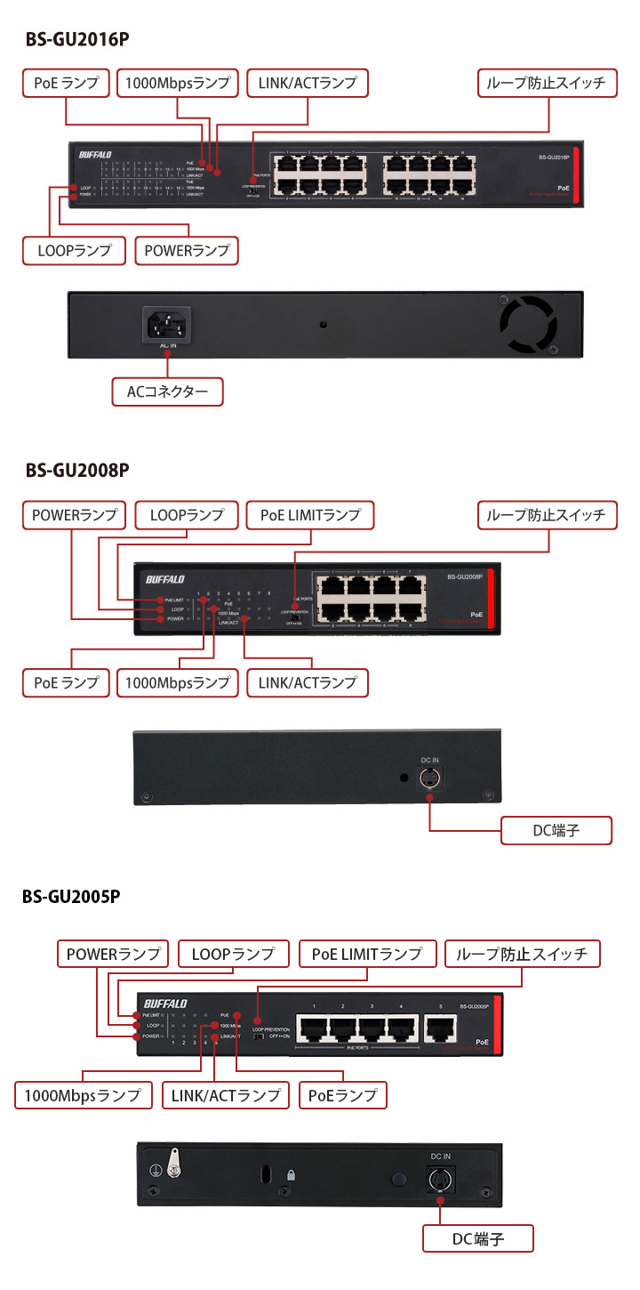 BUFFALO　BS-GU2016P POE バッファロー