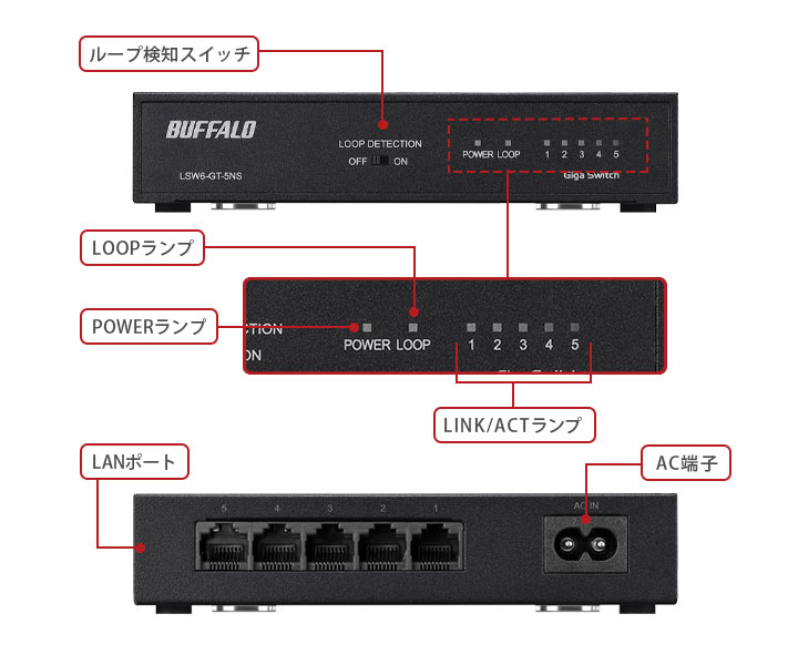LSW6-GT-5NS/BK : スイッチングハブ | バッファロー LSW6-GT-5NS/BK : スイッチングハブ | バッファロー