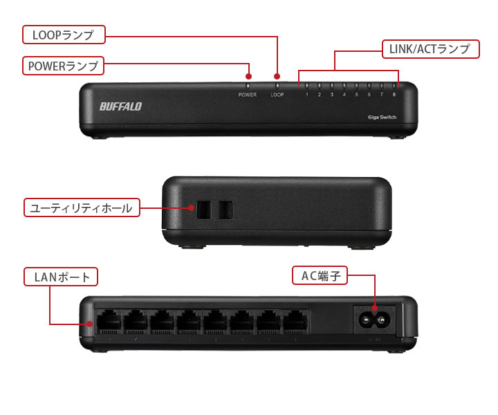 BUFFALO Giga対応 プラスチック筐体 電源内蔵 8ポート LSW6-GT-8NP/WH