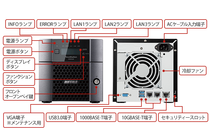 バッファロー WS5220DN04W9 Windows Server IoT 2019 for Storage Workgroup Edition搭載  2ベイデスクトップNAS 4TB 通販