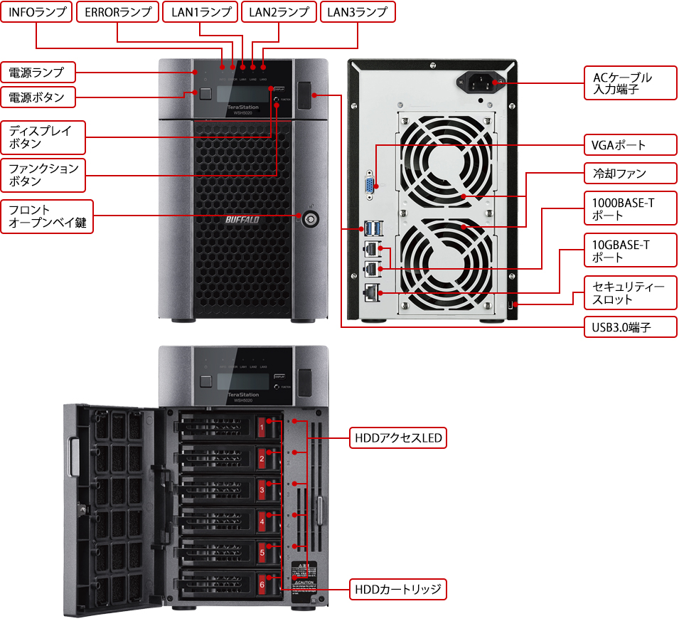 全品送料0円 バッファロー ハードウェアRAID Windows Server IoT 2019 for Storage Standard  Edition搭載 6ベ