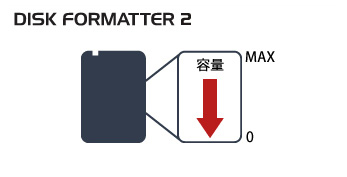 Hd Tpa2u3 B N ポータブルhdd Canvio バッファロー