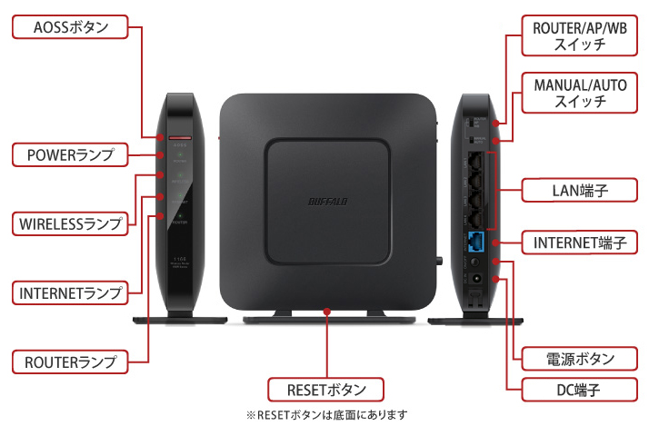 WSR-1166DHP4-BK : Wi-Fiルーター : AirStation | バッファロー