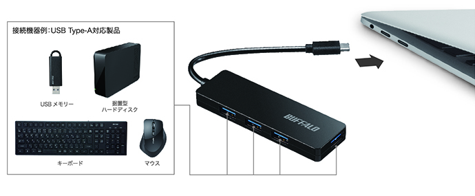 お手持ちの機器をType-Cで使用可能
