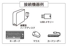 BSH4U120U3SV : USBハブ | バッファロー