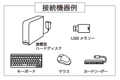 BSH4UU3BK : USBハブ   バッファロー