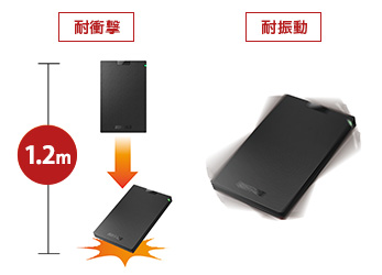 SSD-PG1.0U3-B/NL : 外付けSSD | バッファロー