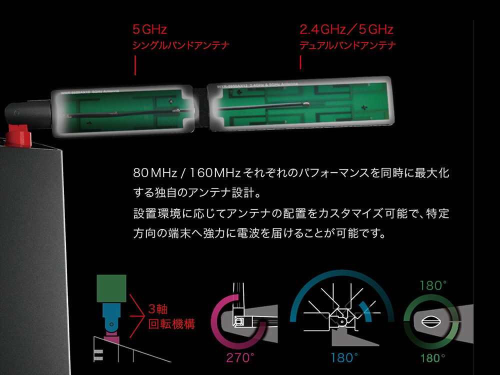 PC/タブレット その他 WXR-5950AX12 : Wi-Fiルーター : AirStation | バッファロー