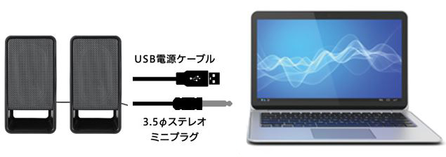 コンセント不要のUSB電源タイプ 