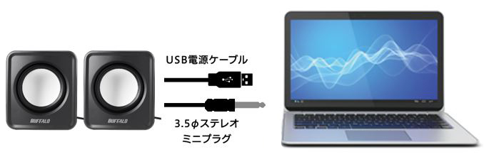 コンセント不要のUSB電源タイプ