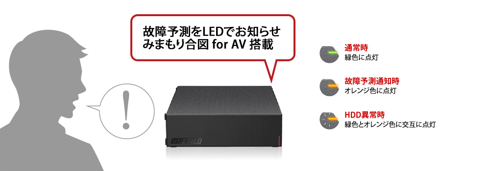 BUFFALO USB3.0外付けハードディスク2TB HD-LC2.0U3/N